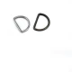 Metal D toka 20 mm E 756 Metal D toka 20 mm E 756
