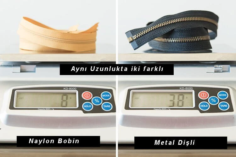 Fermuarlarda ağırlığın önemini hiç düşündünüz mü?
